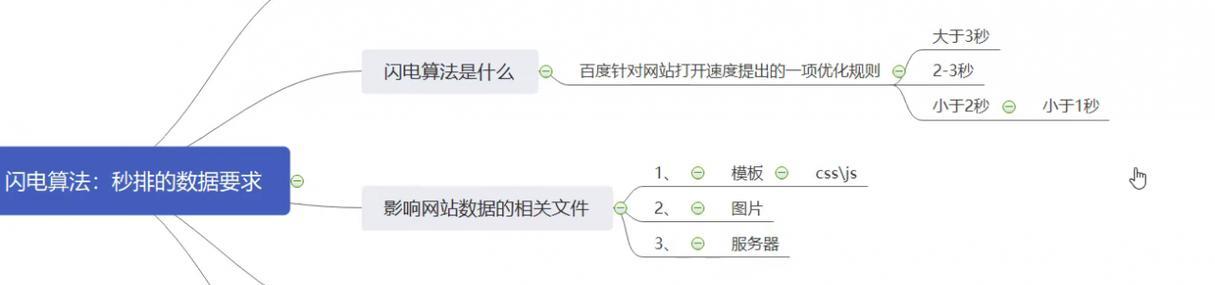 如何进行百度搜索引擎网站改良？