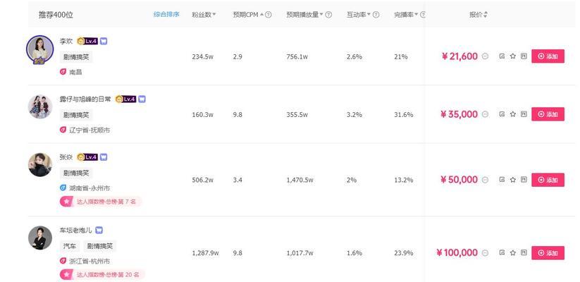 抖音星图,探究抖音背后的大数据秘密(探寻抖音背后隐藏的用户行为数据) 抖音星图,探究抖音背后的大数据秘密(探寻抖音背后隐藏的用户行为数据)