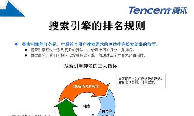 搜索引擎改良工具如何选择？