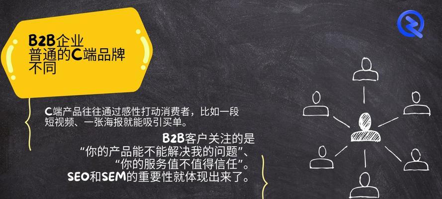 sem和seo有什么区别?各自的优劣势是什么? sem和seo有什么区别?各自的优劣势是什么?