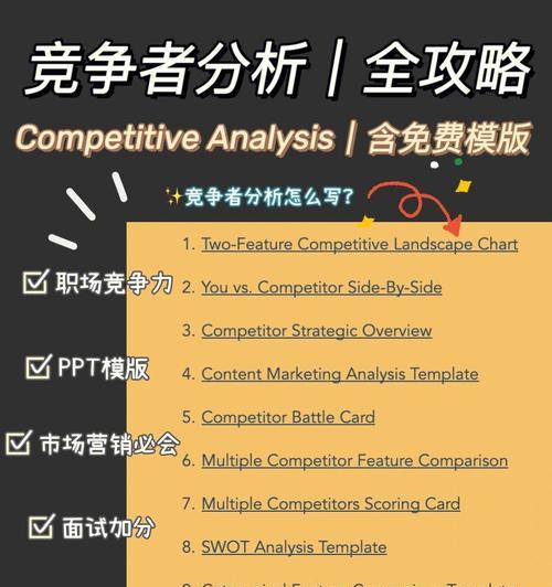 网站筑造需要考虑哪些关键因素? 网站筑造需要考虑哪些关键因素?