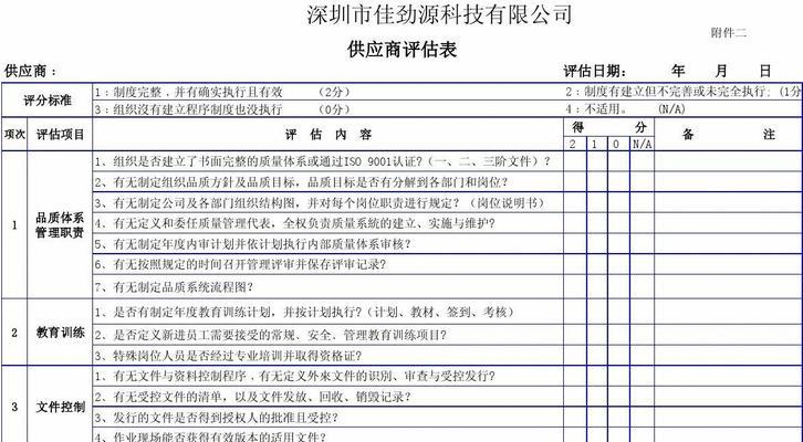 深圳企业网站设计制作的范畴行情如何?如何选择合适的供应商? 深圳企业网站设计制作的范畴行情如何?如何选择合适的供应商?