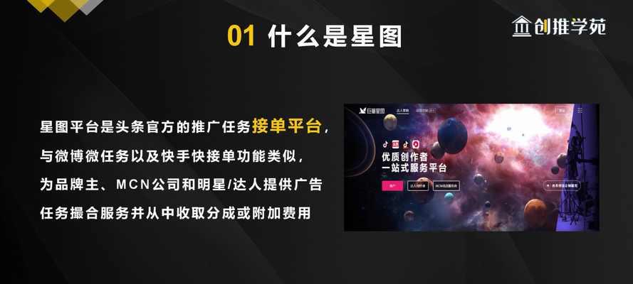抖音星图实名认证解除教程(轻松解除抖音实名认证) 抖音星图实名认证解除教程(轻松解除抖音实名认证)