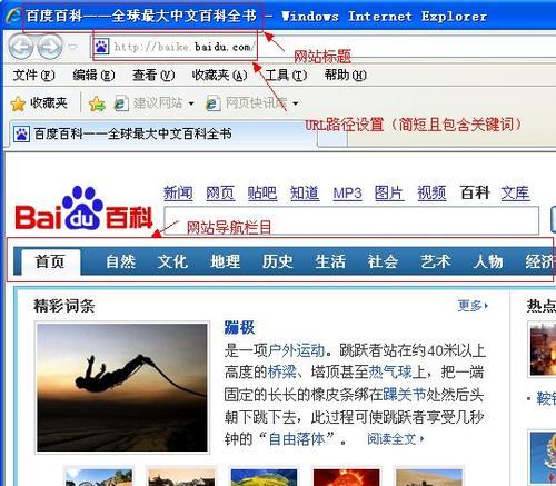 网站模板如何选择？哪种模板更适合SEO改良？