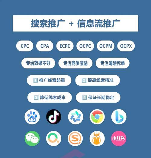 百度关键词如何选择?如何提升排名? 百度关键词如何选择?如何提升排名?