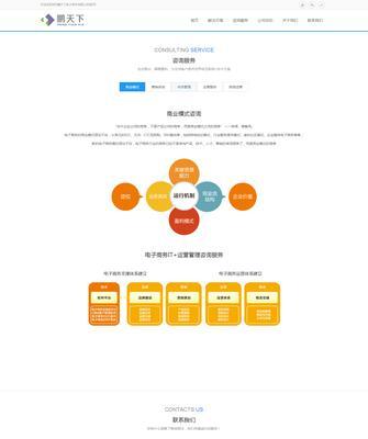 深圳建网站需要哪些步骤?如何选择合适的建站中心? 深圳建网站需要哪些步骤?如何选择合适的建站中心?