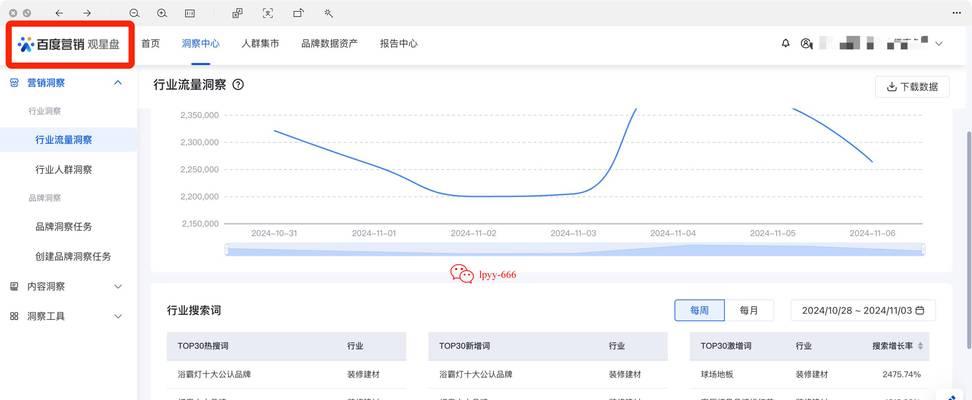 百度关键词如何选择?如何提升排名? 百度关键词如何选择?如何提升排名?