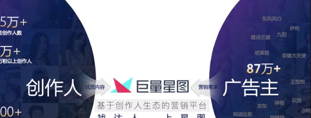 抖音星图实名认证解除教程(轻松解除抖音实名认证) 抖音星图实名认证解除教程(轻松解除抖音实名认证)