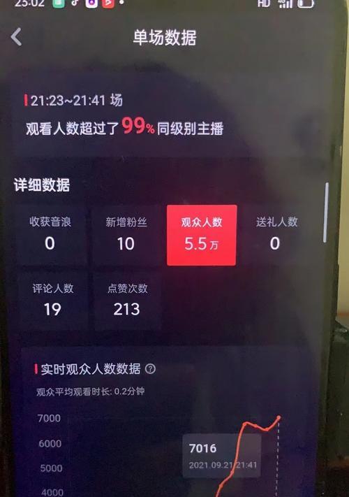抖音新人直播讲干货的完整步骤(从开播到互动) 抖音新人直播讲干货的完整步骤(从开播到互动)