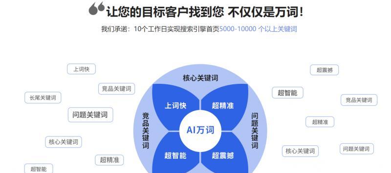 济南seo改良的最新策略是什么?如何提高转化率? 济南seo改良的最新策略是什么?如何提高转化率?